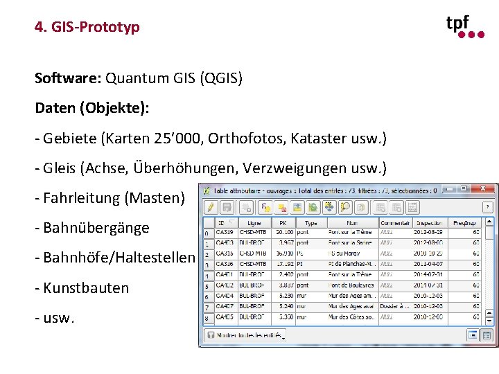 4. GIS-Prototyp Software: Quantum GIS (QGIS) Daten (Objekte): - Gebiete (Karten 25’ 000, Orthofotos,