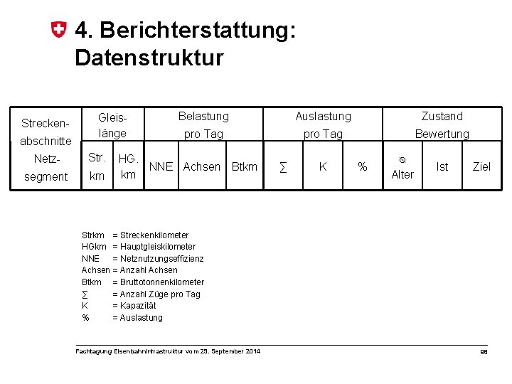 4. Berichterstattung: Datenstruktur Streckenabschnitte Gleislänge Netz- Str. segment km Strkm HGkm NNE Achsen Btkm