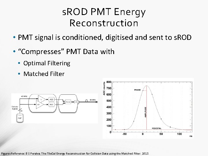 s. ROD PMT Energy Reconstruction • PMT signal is conditioned, digitised and sent to s. ROD PMT Energy Reconstruction • PMT signal is conditioned, digitised and sent to