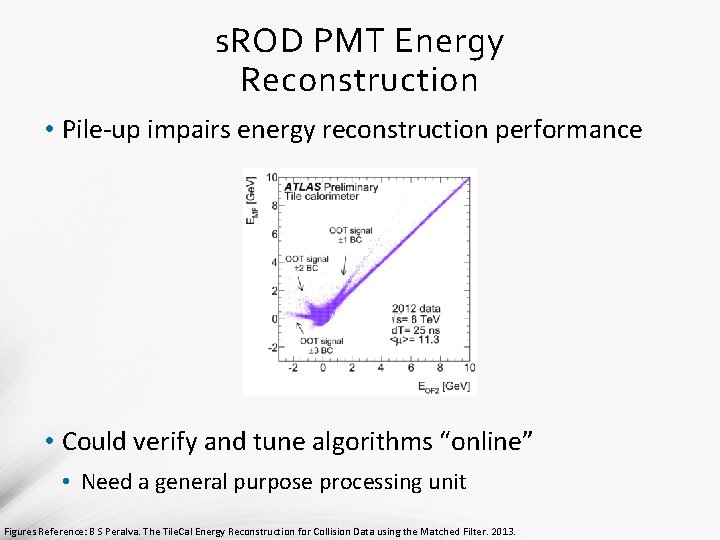 s. ROD PMT Energy Reconstruction • Pile-up impairs energy reconstruction performance • Could verify s. ROD PMT Energy Reconstruction • Pile-up impairs energy reconstruction performance • Could verify