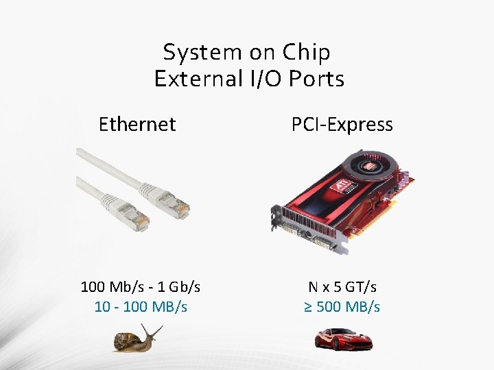 System on Chip External I/O Ports Ethernet PCI-Express 100 Mb/s - 1 Gb/s 10 System on Chip External I/O Ports Ethernet PCI-Express 100 Mb/s - 1 Gb/s 10