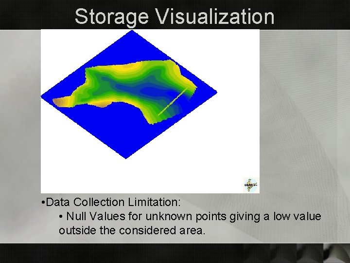 Storage Visualization • Data Collection Limitation: • Null Values for unknown points giving a