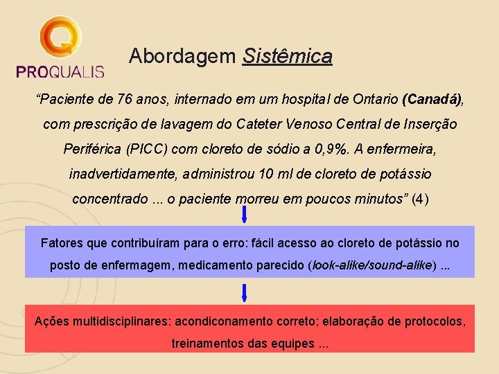 Abordagem Sistêmica “Paciente de 76 anos, internado em um hospital de Ontario (Canadá), com