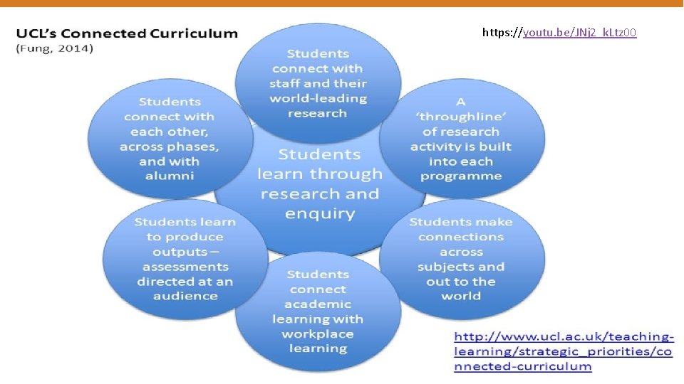 https: //youtu. be/JNj 2_k. Ltz 00 https: //youtu. be/JNj 2_k. Ltz 00