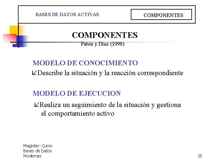  BASES DE DATOS ACTIVAS COMPONENTES Paton y Díaz (1998) MODELO DE CONOCIMIENTO å