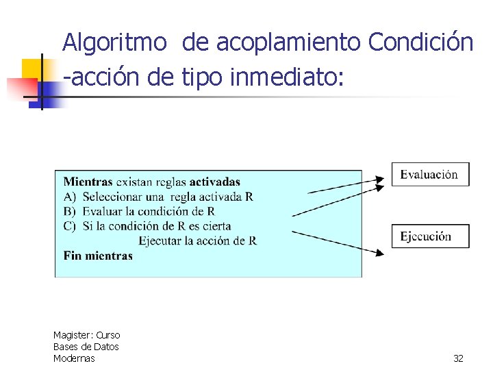 Algoritmo de acoplamiento Condición -acción de tipo inmediato: Magister: Curso Bases de Datos Modernas