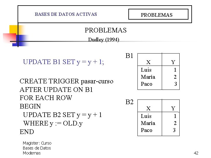  BASES DE DATOS ACTIVAS PROBLEMAS Dudley (1994) UPDATE B 1 SET y =