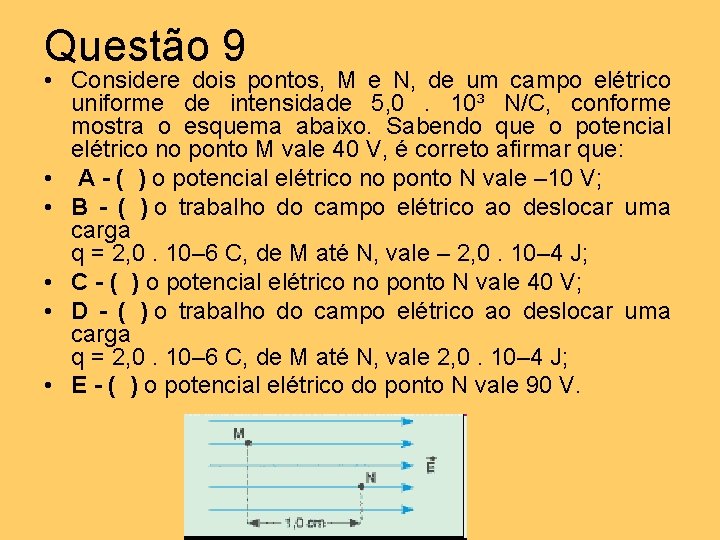 Questão 9 • Considere dois pontos, M e N, de um campo elétrico uniforme