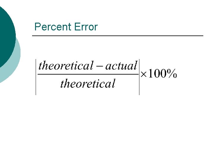 Percent Error 