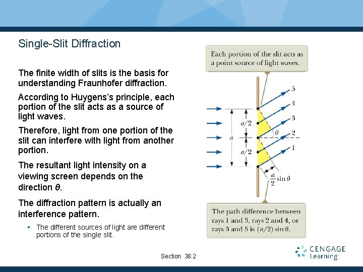 Single-Slit Diffraction The finite width of slits is the basis for understanding Fraunhofer diffraction.