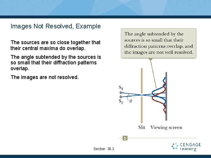 Images Not Resolved, Example The sources are so close together that their central maxima