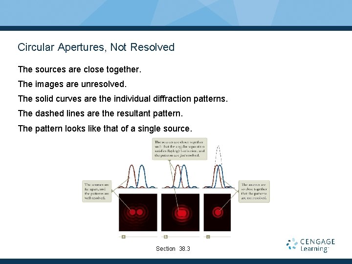 Circular Apertures, Not Resolved The sources are close together. The images are unresolved. The