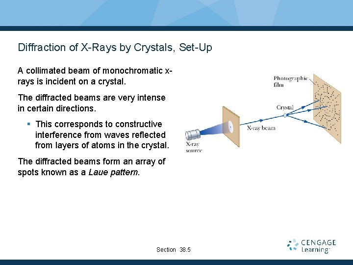 Diffraction of X-Rays by Crystals, Set-Up A collimated beam of monochromatic xrays is incident