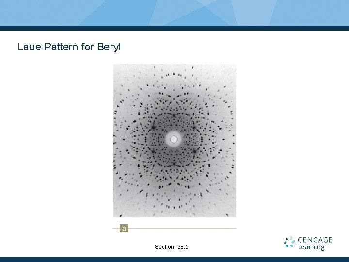 Laue Pattern for Beryl Section 38. 5 