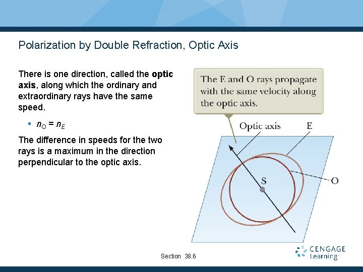 Polarization by Double Refraction, Optic Axis There is one direction, called the optic axis,