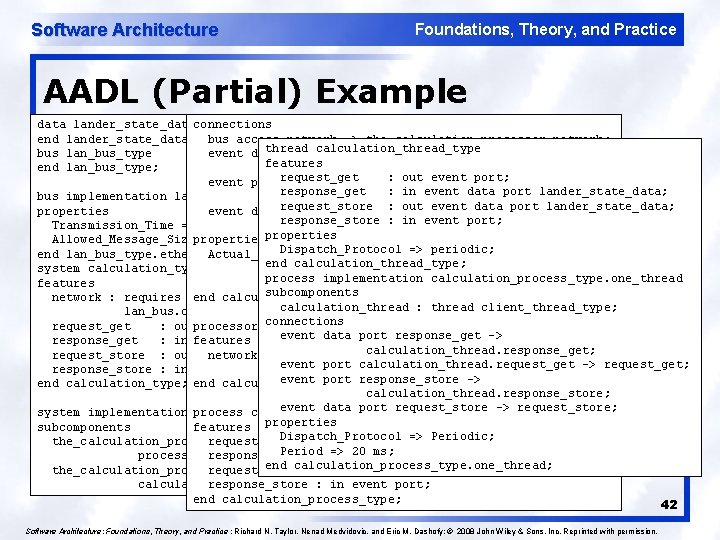 Software Architecture Foundations, Theory, and Practice AADL (Partial) Example data lander_state_dataconnections end lander_state_data; bus