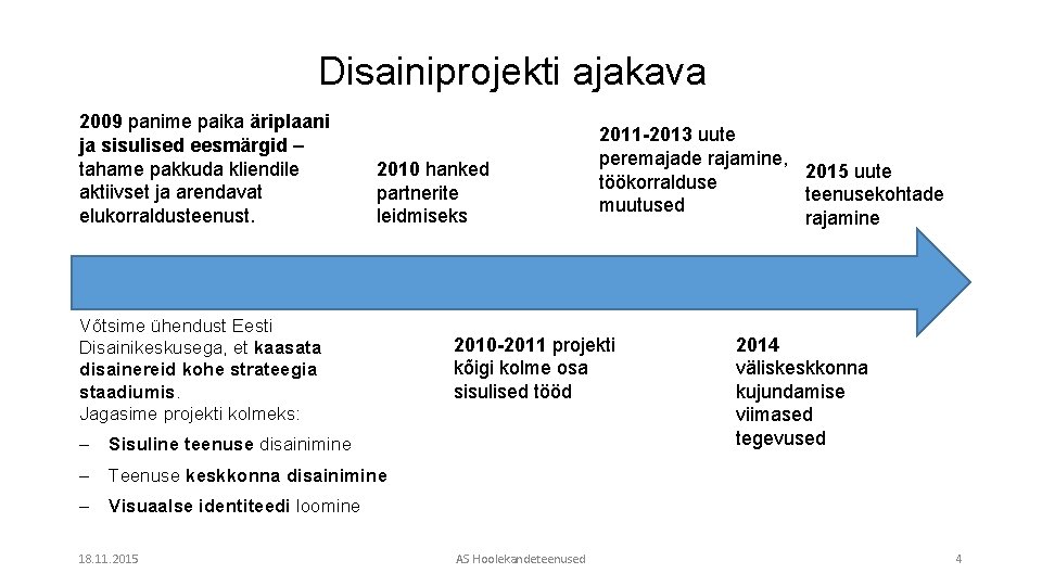 Disainiprojekti ajakava 2009 panime paika äriplaani ja sisulised eesmärgid – tahame pakkuda kliendile aktiivset