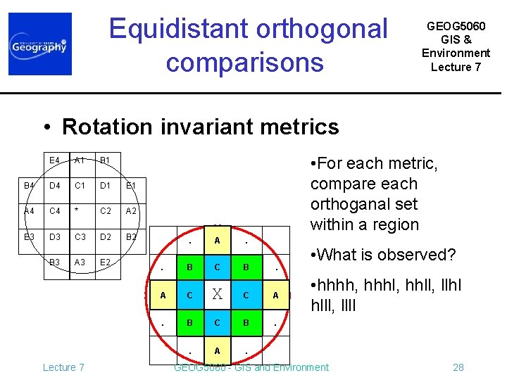 Equidistant orthogonal comparisons GEOG 5060 GIS & Environment Lecture 7 • Rotation invariant metrics