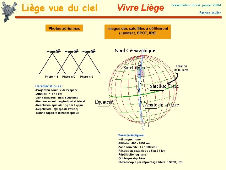 Liège vue du ciel Vivre Liège Présentation du 24 janvier 2004 Fabrice Muller 