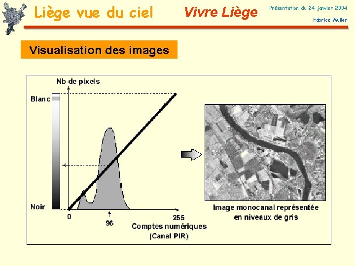 Liège vue du ciel Visualisation des images Vivre Liège Présentation du 24 janvier 2004