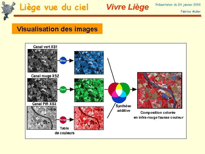 Liège vue du ciel Visualisation des images Vivre Liège Présentation du 24 janvier 2004