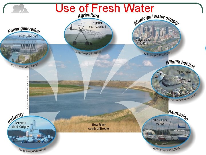 Use of Fresh Water 13 SNIST/Biotech/Ravindra/ES-2 Company 