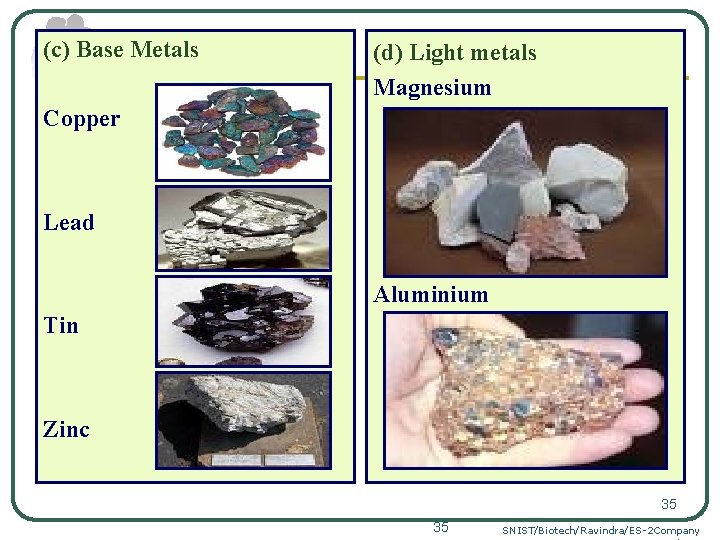 (c) Base Metals (d) Light metals Magnesium Copper Lead Aluminium Tin Zinc 35 35