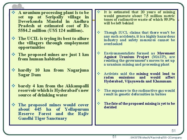 v A uranium processing plant is to be set up at Seripally village in