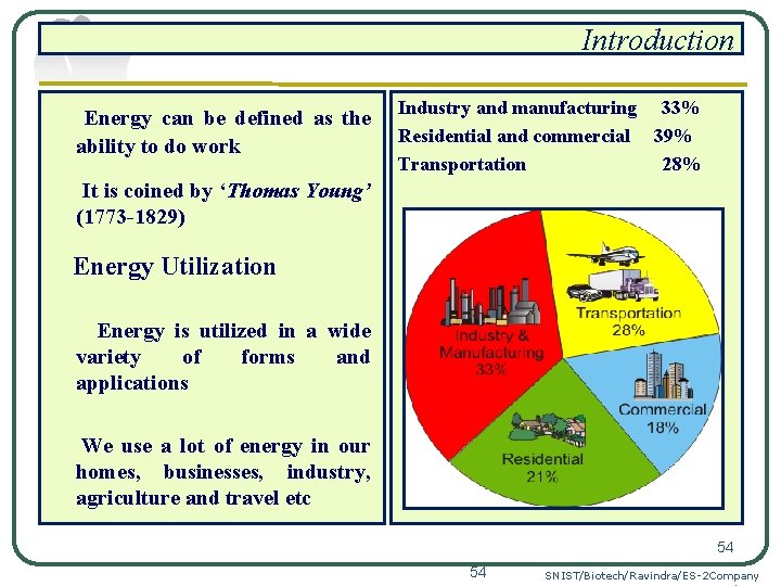 Introduction Energy can be defined as the ability to do work Industry and manufacturing