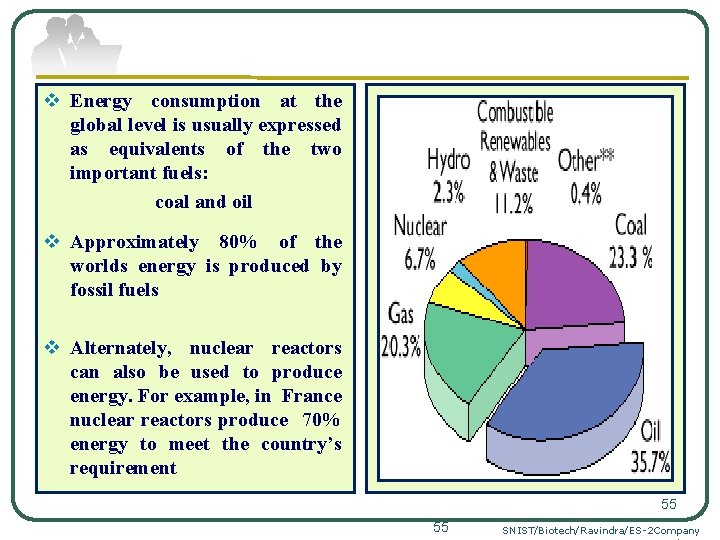 v Energy consumption at the global level is usually expressed as equivalents of the