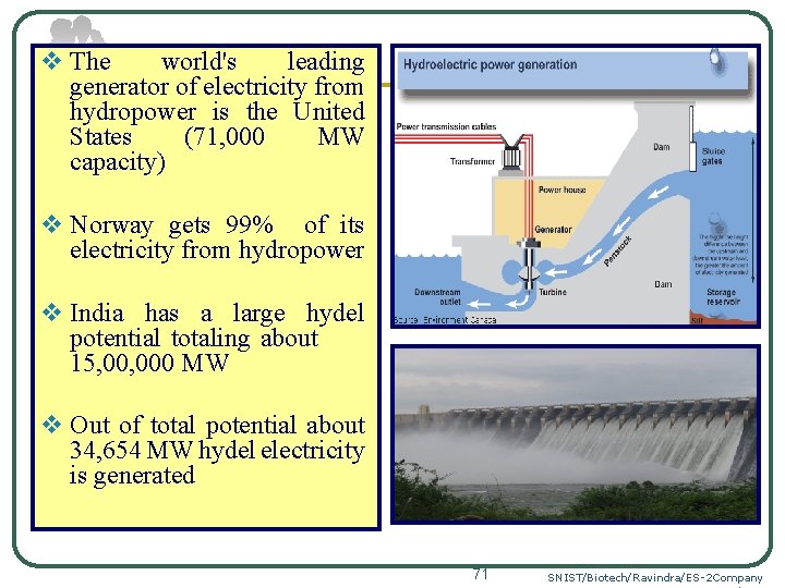 v The world's leading generator of electricity from hydropower is the United States (71,