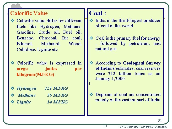 Calorific Value Coal : v Calorific value differ for different fuels like Hydrogen, Methane,