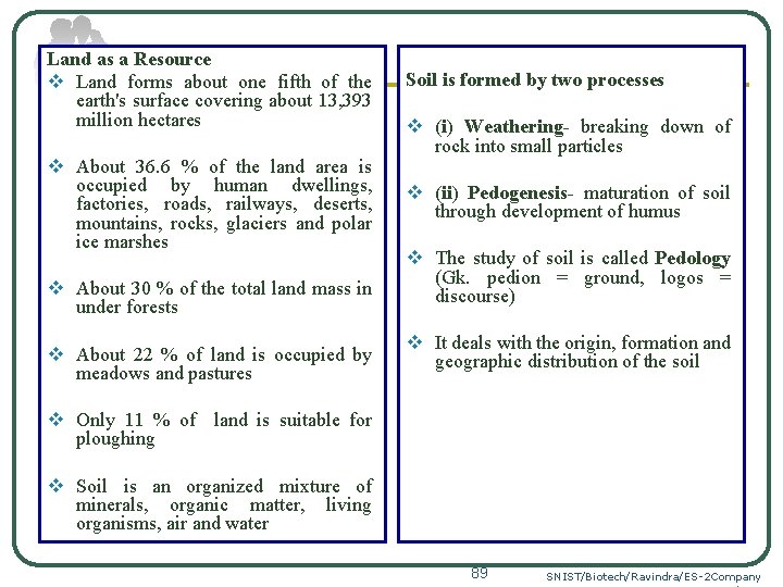 Land as a Resource v Land forms about one fifth of the earth's surface