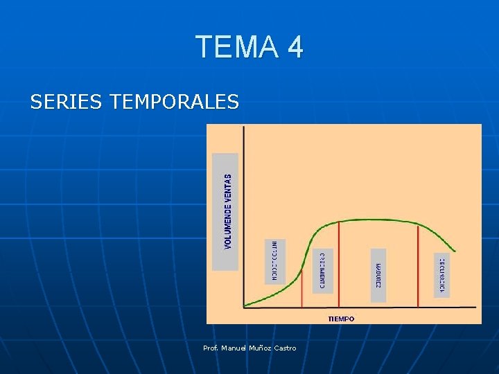 TEMA 4 SERIES TEMPORALES Prof. Manuel Muñoz Castro 