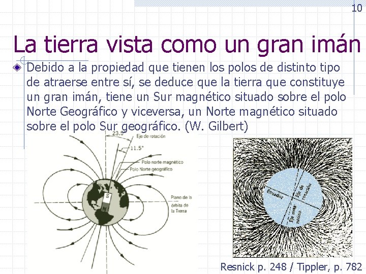 10 La tierra vista como un gran imán Debido a la propiedad que tienen