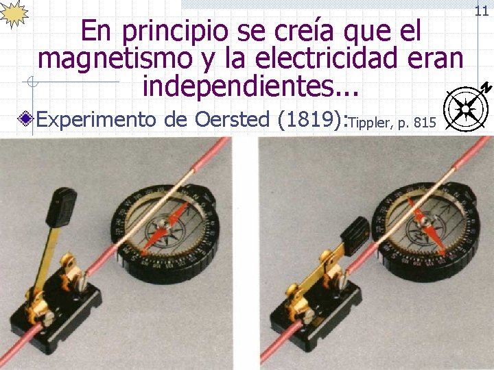 En principio se creía que el magnetismo y la electricidad eran independientes. . .