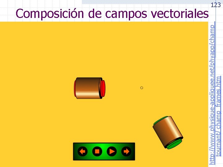  http: //www. physique-appliquee. net/phyapp/champ_ tournant/ champ_frames. htm Composición de campos vectoriales 123 