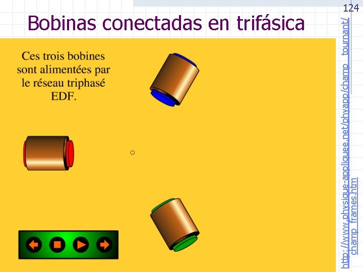  http: //www. physique-appliquee. net/phyapp/champ_ tournant/ champ_frames. htm Bobinas conectadas en trifásica 124 