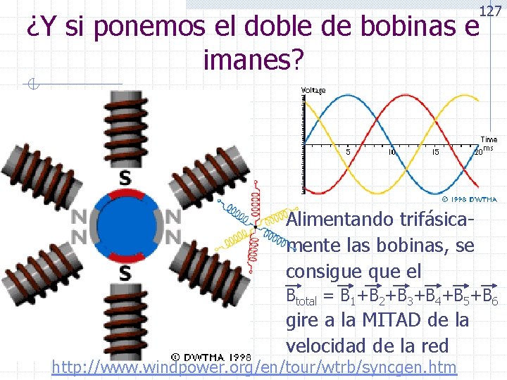 127 ¿Y si ponemos el doble de bobinas e imanes? Alimentando trifásicamente las bobinas,