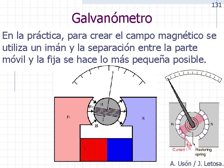 131 Galvanómetro En la práctica, para crear el campo magnético se utiliza un imán