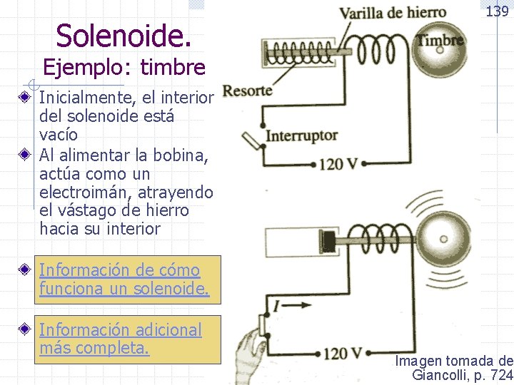 Solenoide. 139 Ejemplo: timbre Inicialmente, el interior del solenoide está vacío Al alimentar la