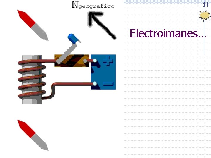 14 Electroimanes… 