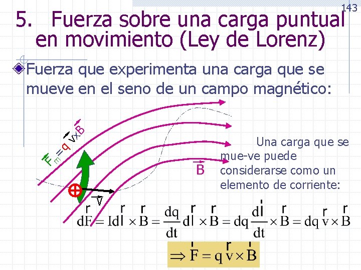 143 5. Fuerza sobre una carga puntual en movimiento (Ley de Lorenz) m= q