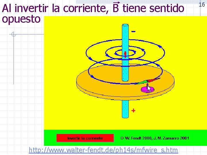 Al invertir la corriente, B tiene sentido opuesto http: //www. walter-fendt. de/ph 14 s/mfwire_s.