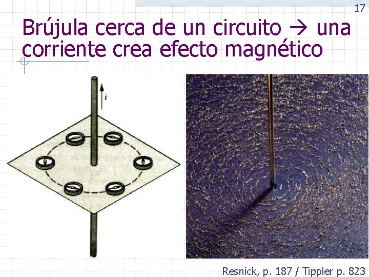 Brújula cerca de un circuito una corriente crea efecto magnético 17 Resnick, p. 187