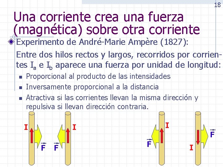 Una corriente crea una fuerza (magnética) sobre otra corriente 18 Experimento de André-Marie Ampère