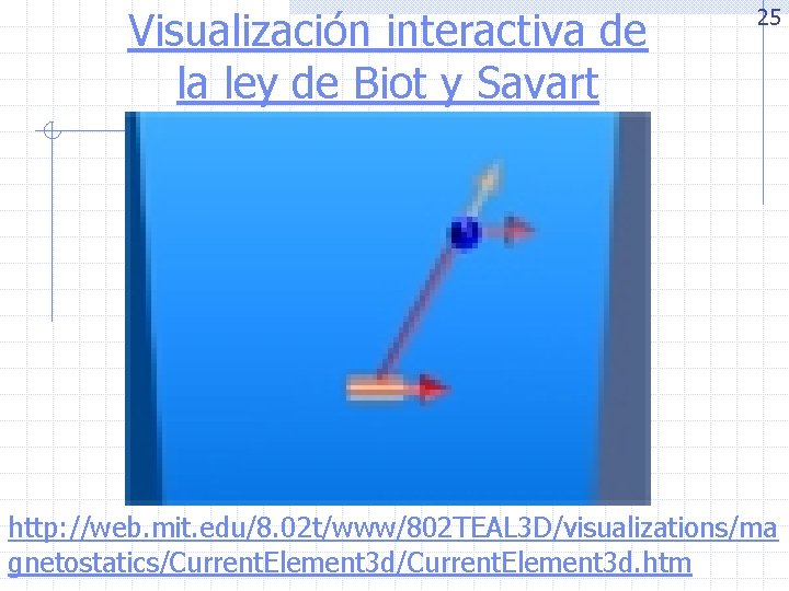 Visualización interactiva de la ley de Biot y Savart 25 http: //web. mit. edu/8.