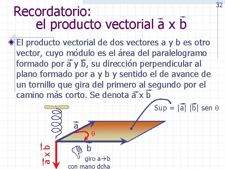 Recordatorio: el producto vectorial a x b 32 El producto vectorial de dos vectores