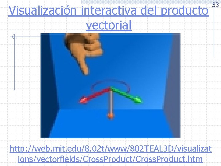 Visualización interactiva del producto vectorial http: //web. mit. edu/8. 02 t/www/802 TEAL 3 D/visualizat
