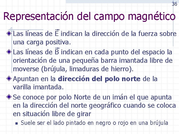 36 Representación del campo magnético Las líneas de E indican la dirección de la